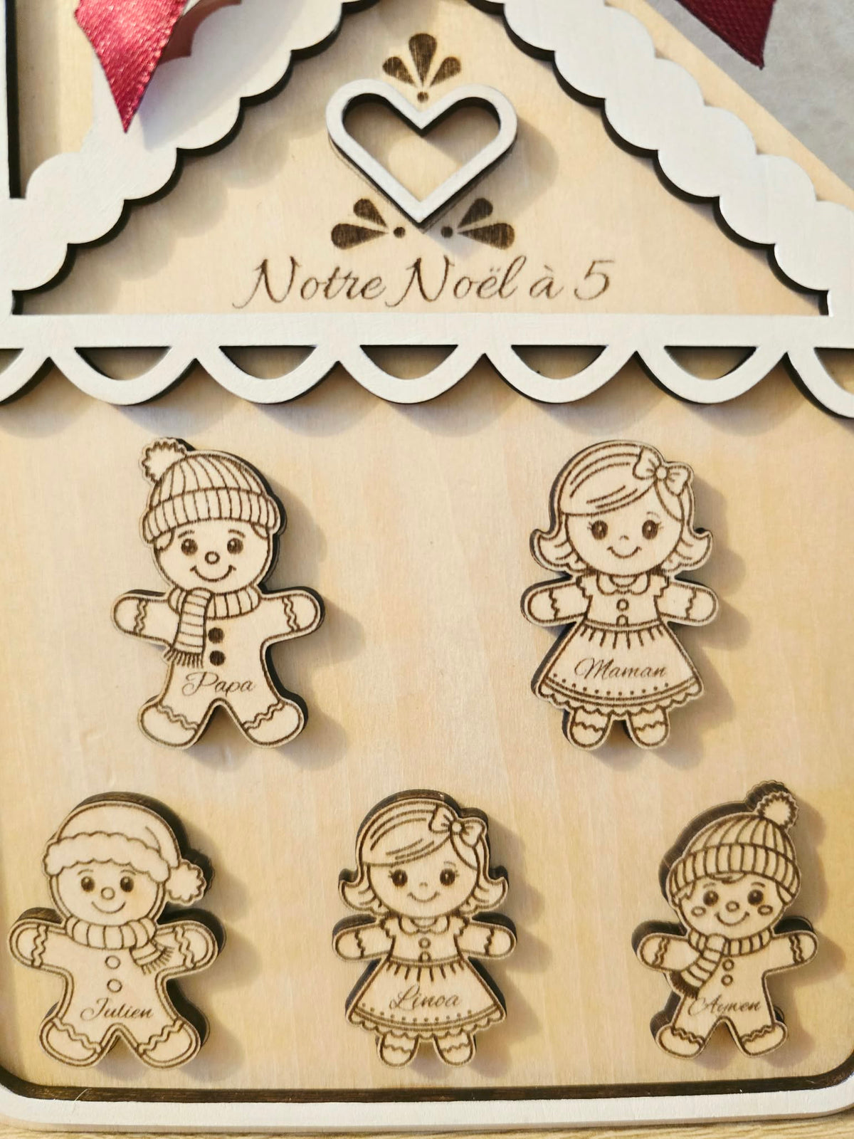 Détail des personnages et des prénoms gravés