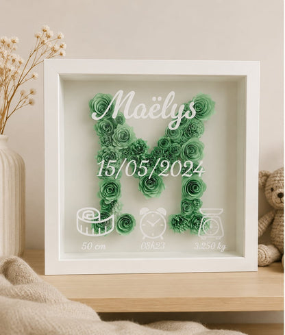 Cadre de naissance personnalisé